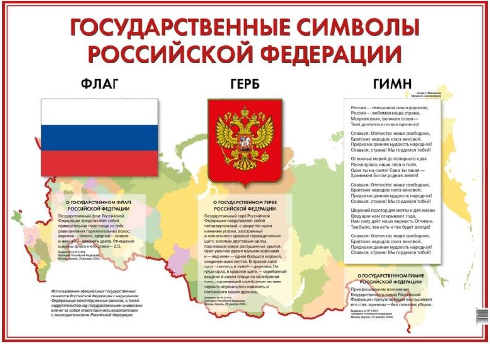 Проект символы российской федерации