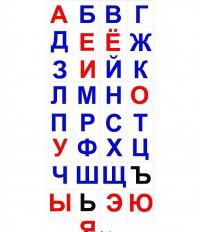 Поём алфавит. Гласные буквы алфавита. Алфавит сине красный. Алфавит сине красный. Алфавит красные и синие буквы.