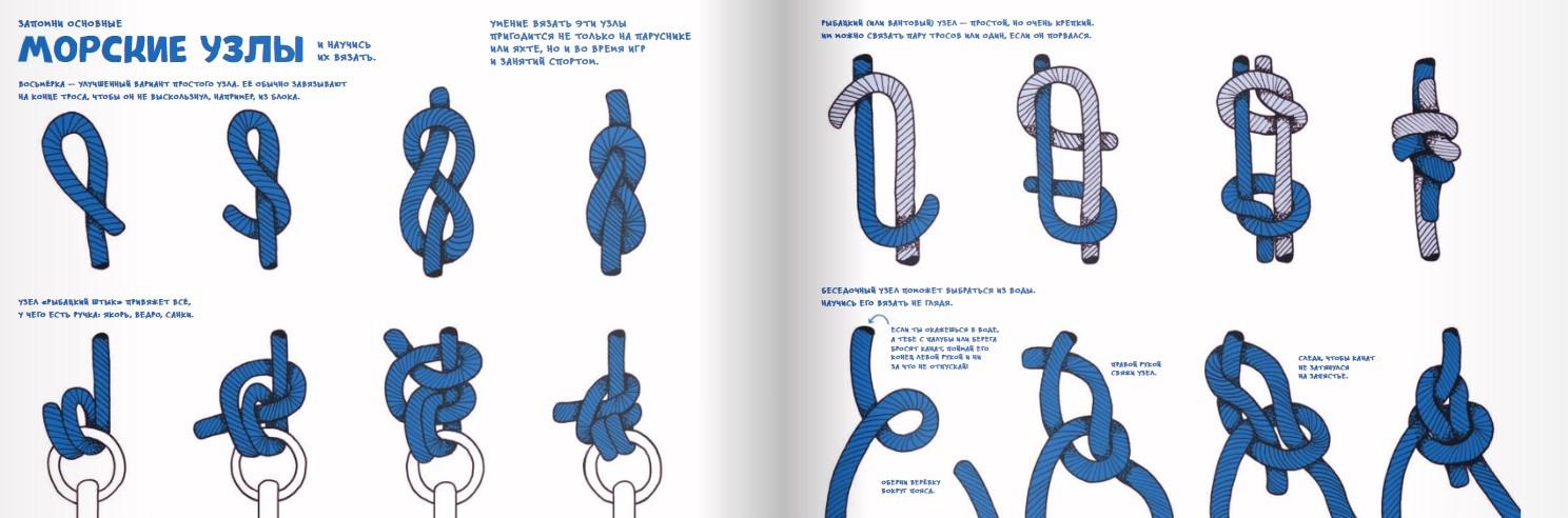 Морской узел как завязать схема пошагово с фото для начинающих