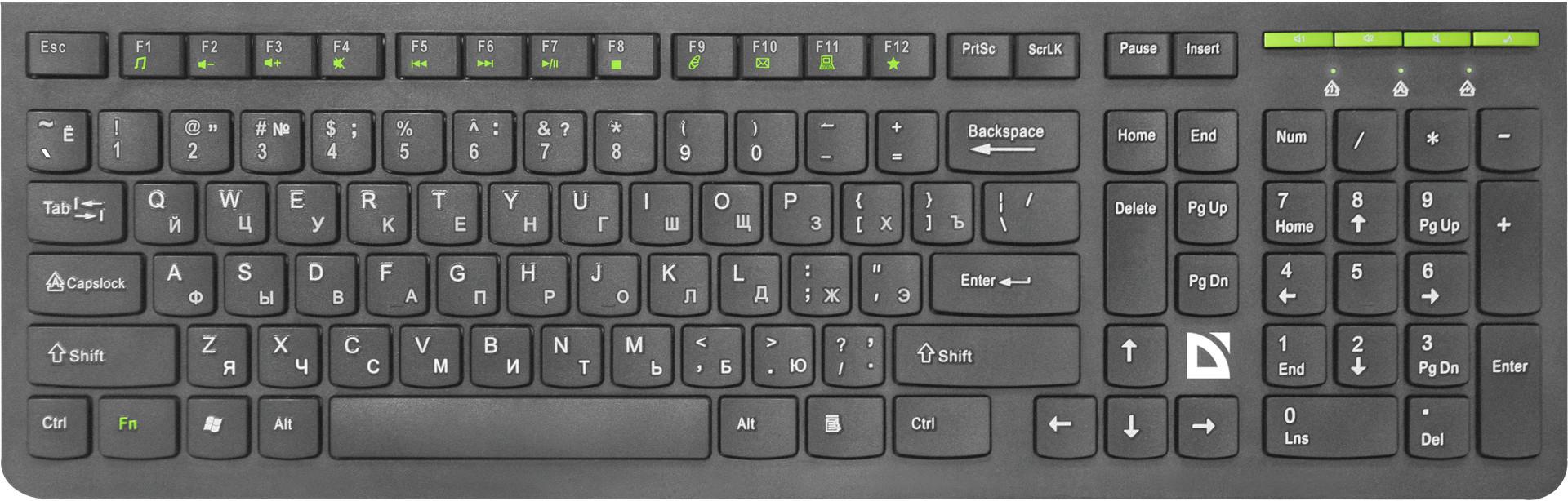клавиатура компьютера раскладка фото