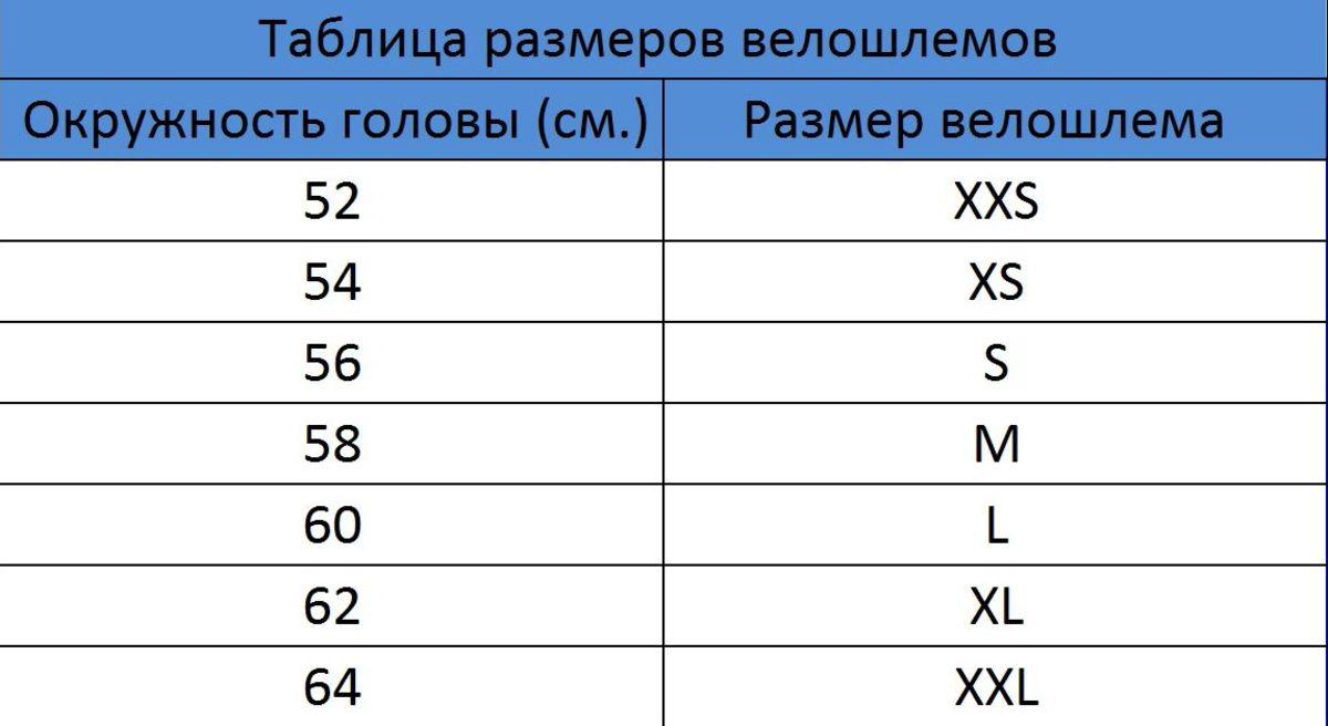 Как измерить размер головы для шлема мотоцикла схема