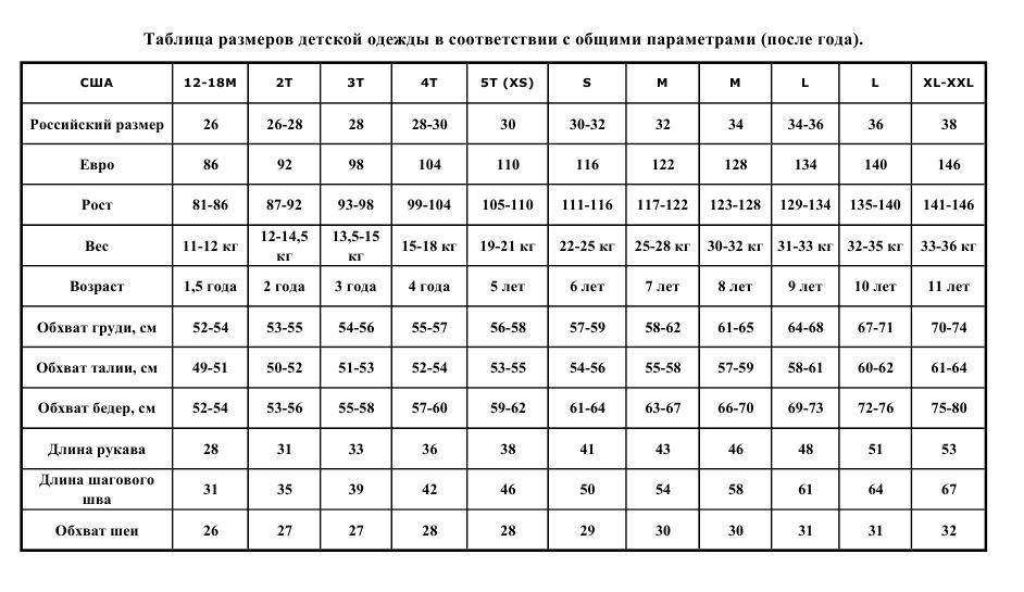 Какие бывают детские размеры. Размеры детской одежды таблицы Россия. Злачевская таблица прибавок. Таблица размеров одежды для детей по росту и возрасту. Таблица размеров детской одежды по возрасту и росту.