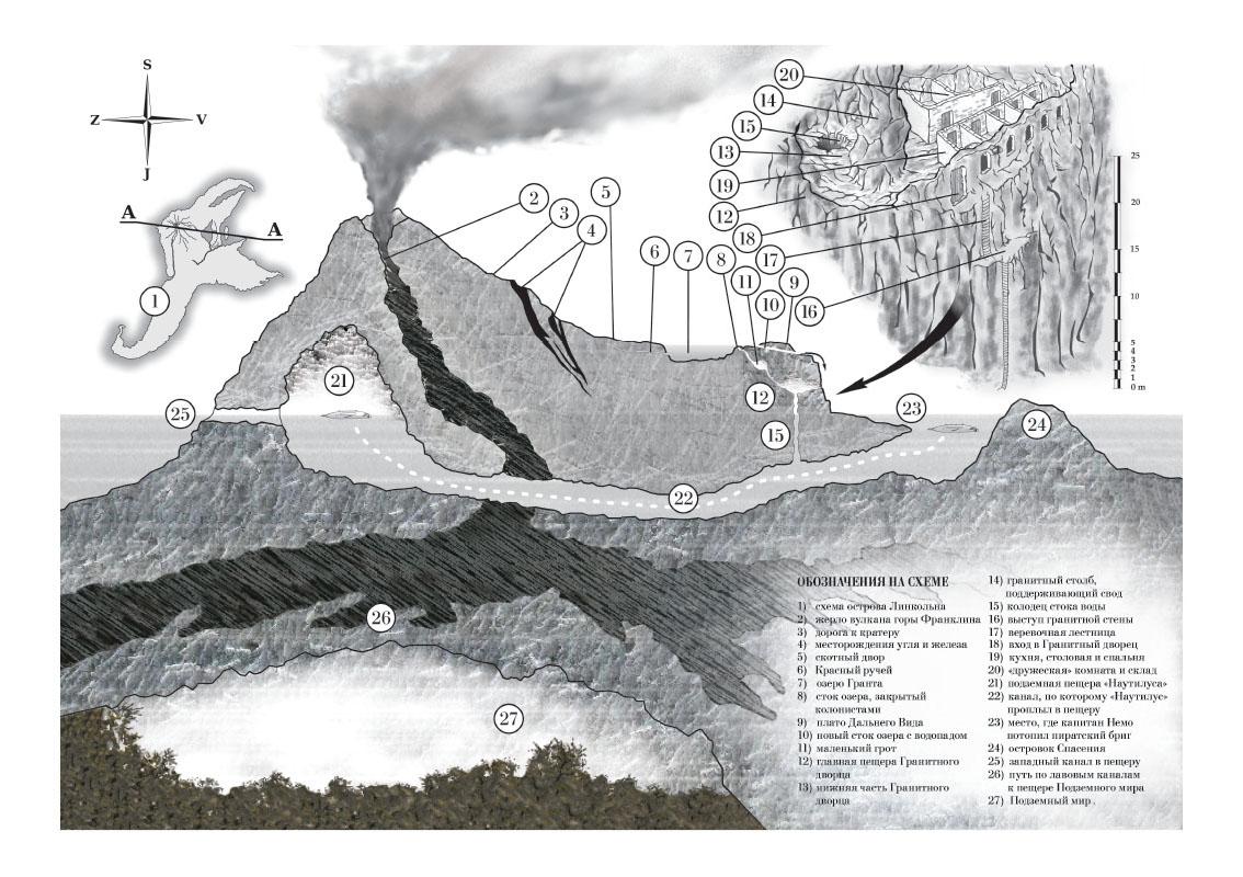 Острые схема. Карта из книги таинственный остров Жюль Верн. Таинственный остров Жюль Верн карта острова. Остров Линкольна Жюль Верн карта. Остров Линкольна на карте мира Жюль Верн.