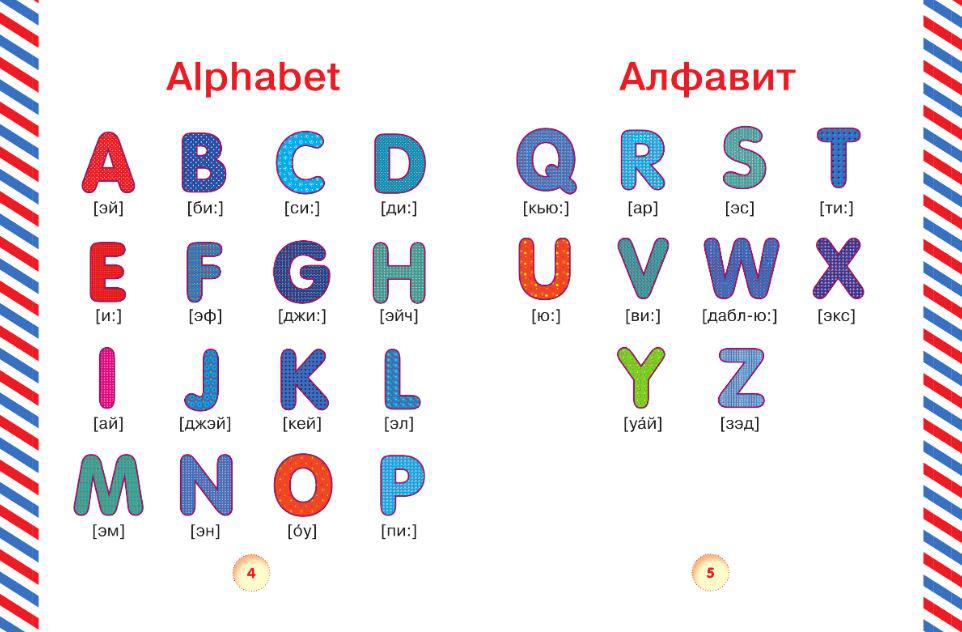 Как будет английский алфавит