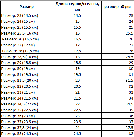 Детская Обувь 32 Размера Купить