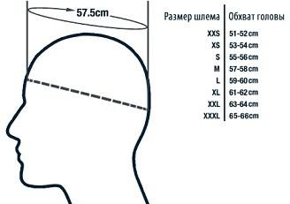 Как измерить размер головы для шлема мотоцикла схема