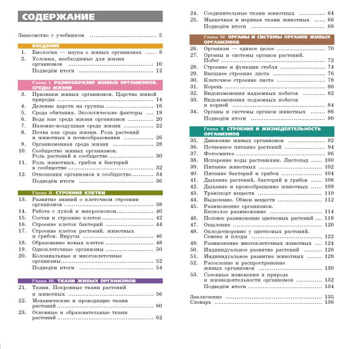 Содержанием 5. Биология 5-6 класс учебник оглавление. Биология 5 класс учебник оглавление. Биология 6 класс учебник содержание. Биология 5 класс учебник Пасечник содержание.