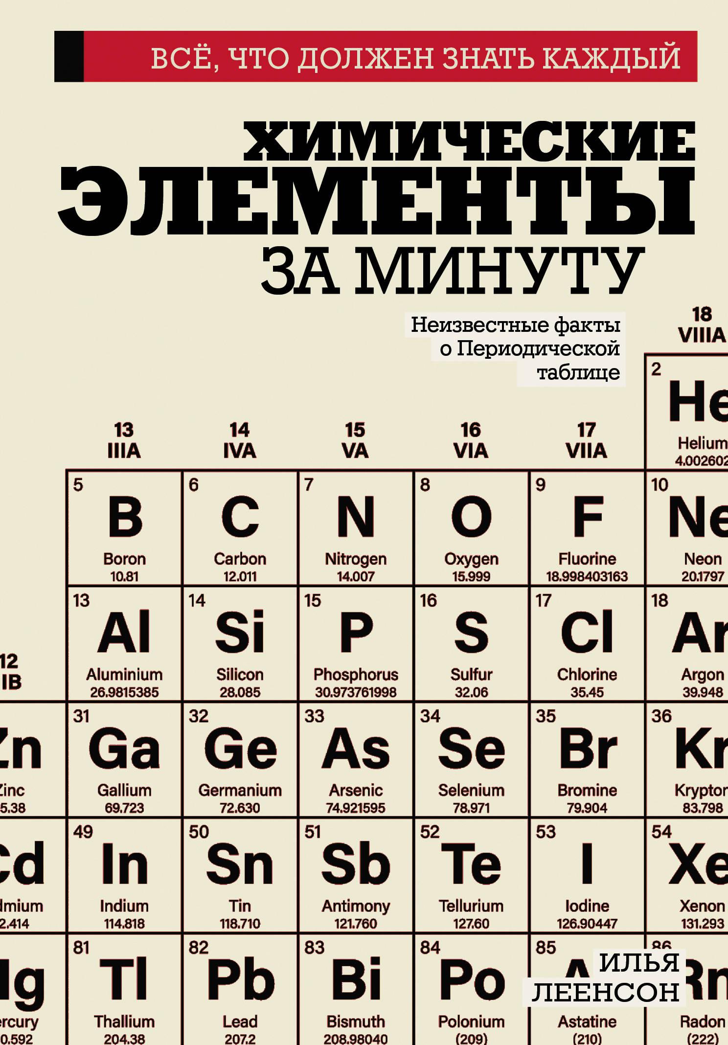 Химические буквы. Илья Леенсон химические элементы. Химические элемент нига. Все химические элементы. Химические элементы ээ.