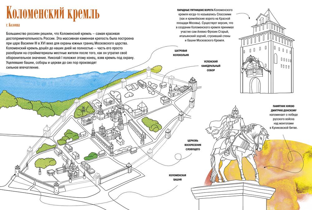 Карта зарайска с достопримечательностями для пеших прогулок