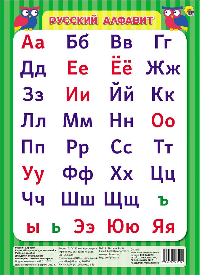 Русский алфавит картина