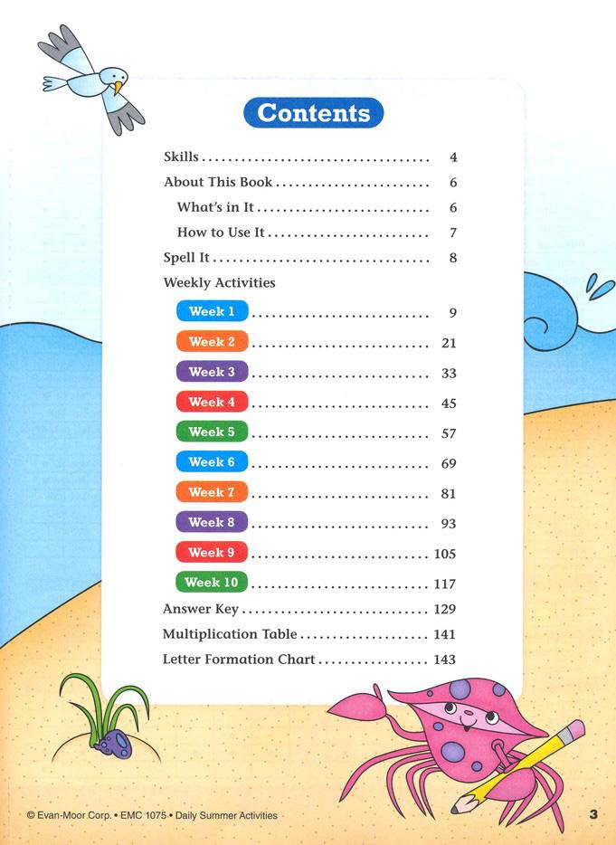 Activities отзывы. Daily Summer activities. 4 Grade activity book.