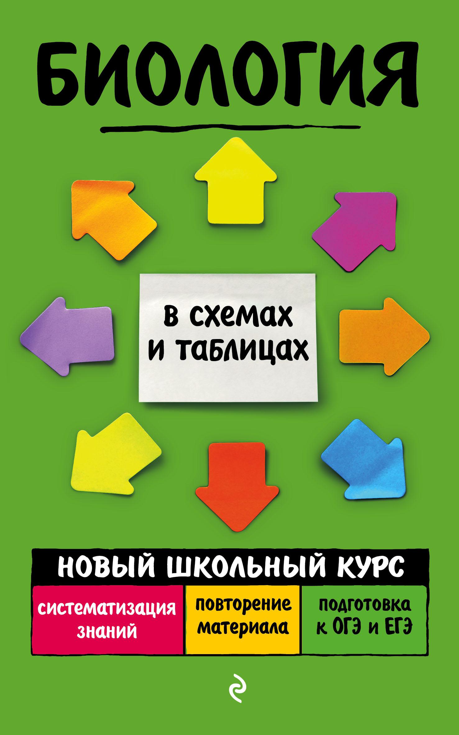 Иллюзии презентация 8 класс биология