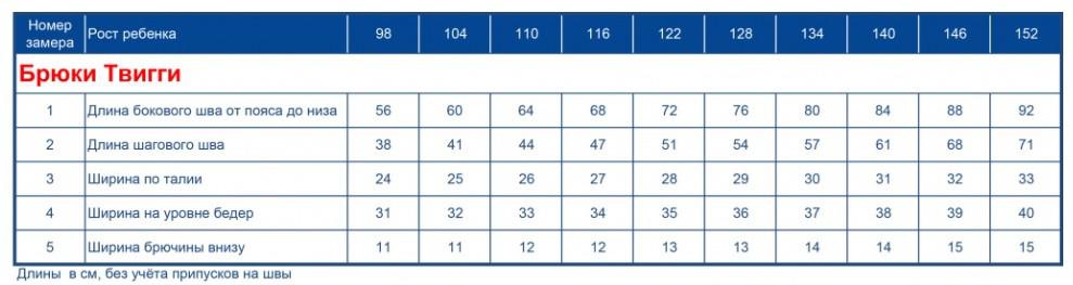 Рост 116. Oldos таблица размеров.