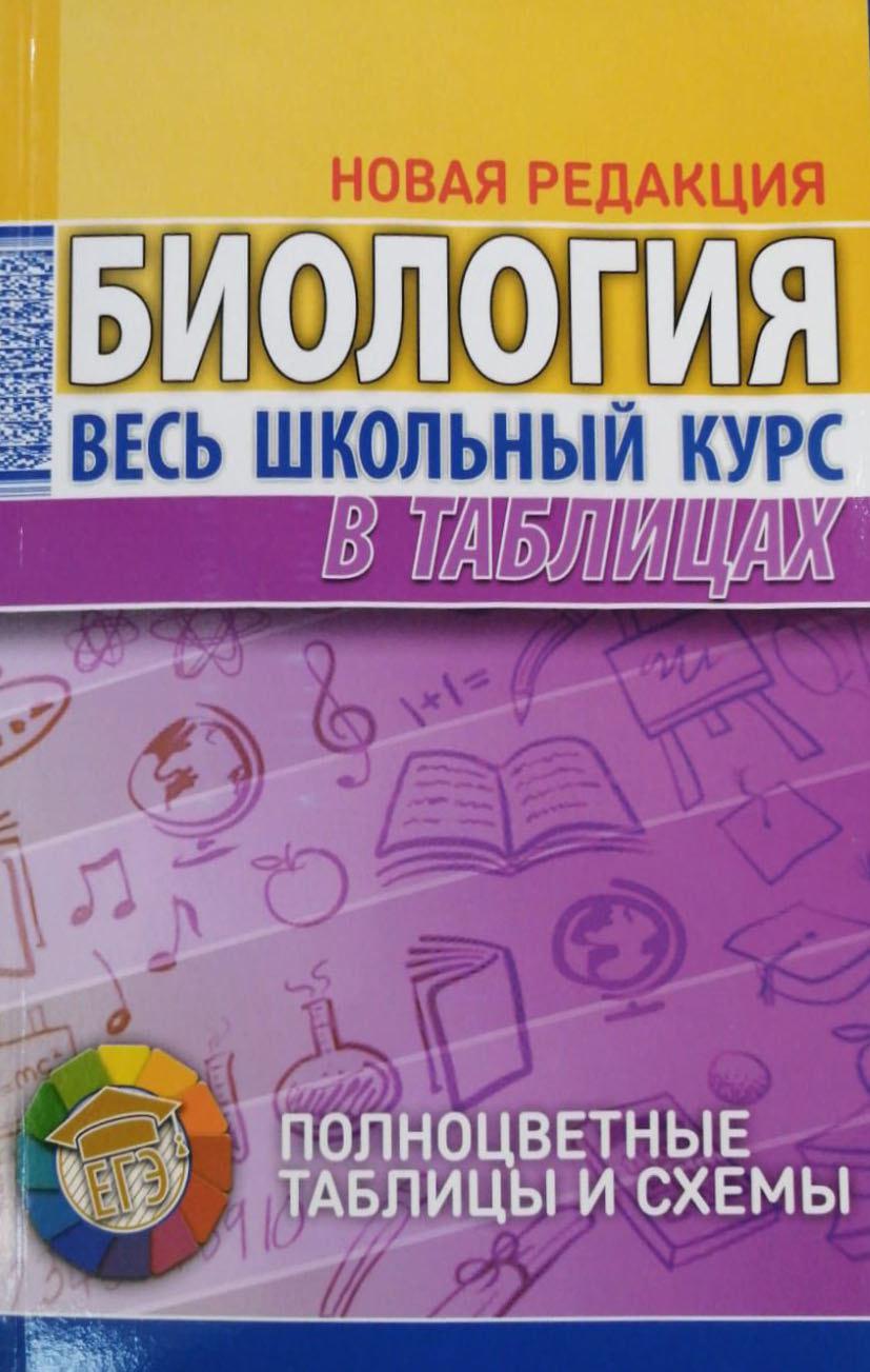 Школьный курс 2 класс. Елкина биология в таблицах. Биология весь школьный курс. Биология весь школьный курс в таблицах. Справочник по биологии весь школьный курс.