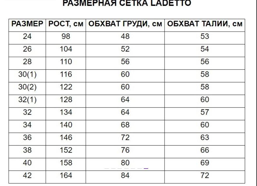 32 размер какой рост. Размерная сетка платьев для девочек. Ростовка платьев для девочек. Сетка размеров для девочек. Размерный ряд платьев для девочек.