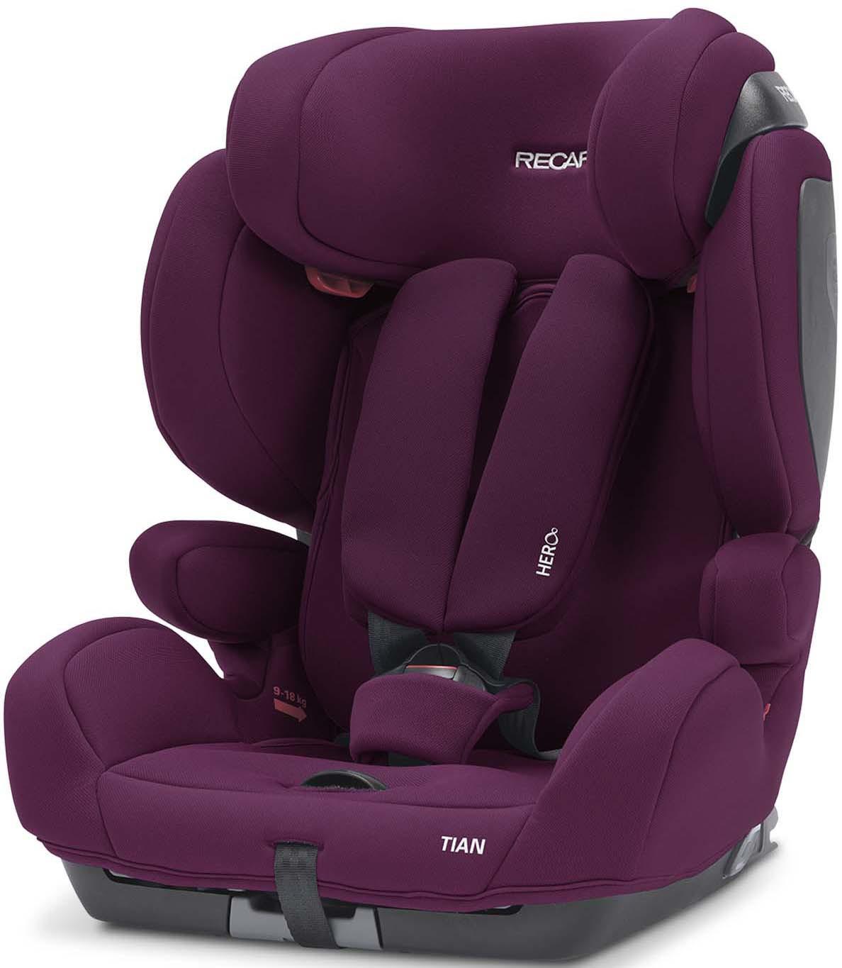 Автокресло Recaro 