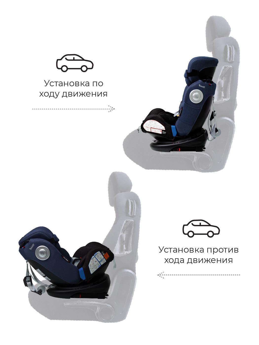 Кресло rant gt isofix