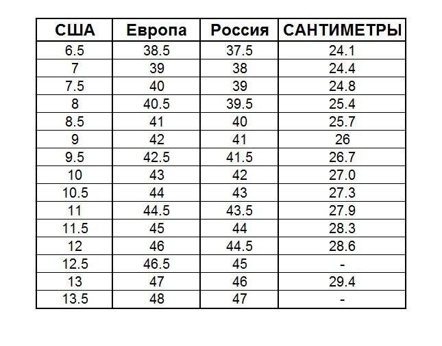 11 5 uk. KELME обувь размер. Таблица размеров обуви KELME. Форма Кельме футбольная Размерная сетка. Us 9.5 размер обуви.