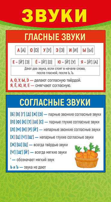 шил — звуко-буквенный, фонетический разбор