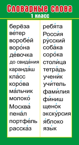 Словарик по русскому языку. Словарные слова. 1-4 классы. ФГОС