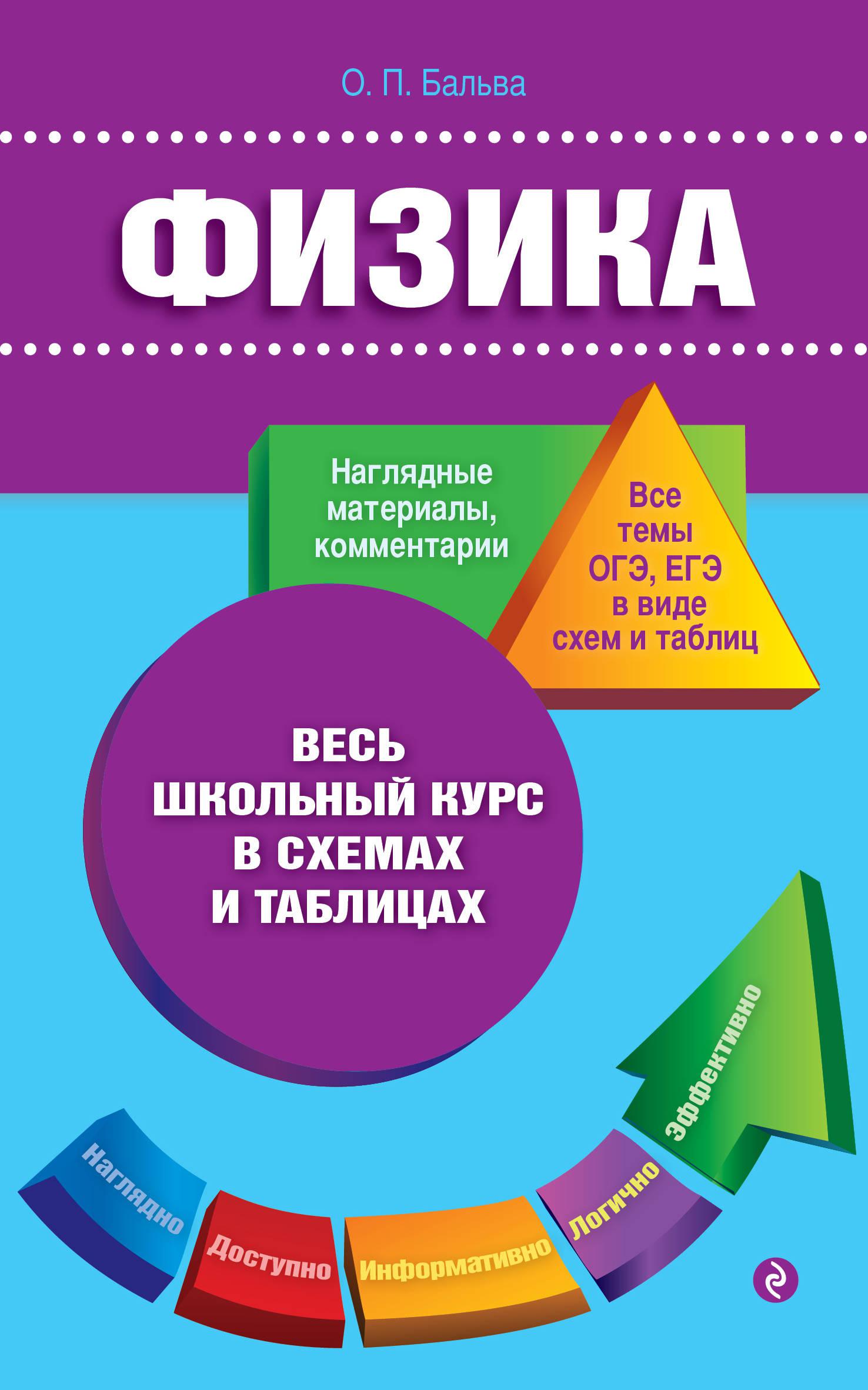 Физика авторы. Физика в таблицах и схемах. Физика в схемах и таблицах Немченко. Физика весь школьный курс в схемах и таблицах Бальва Эксмо. Бальва физика в схемах и таблицах.