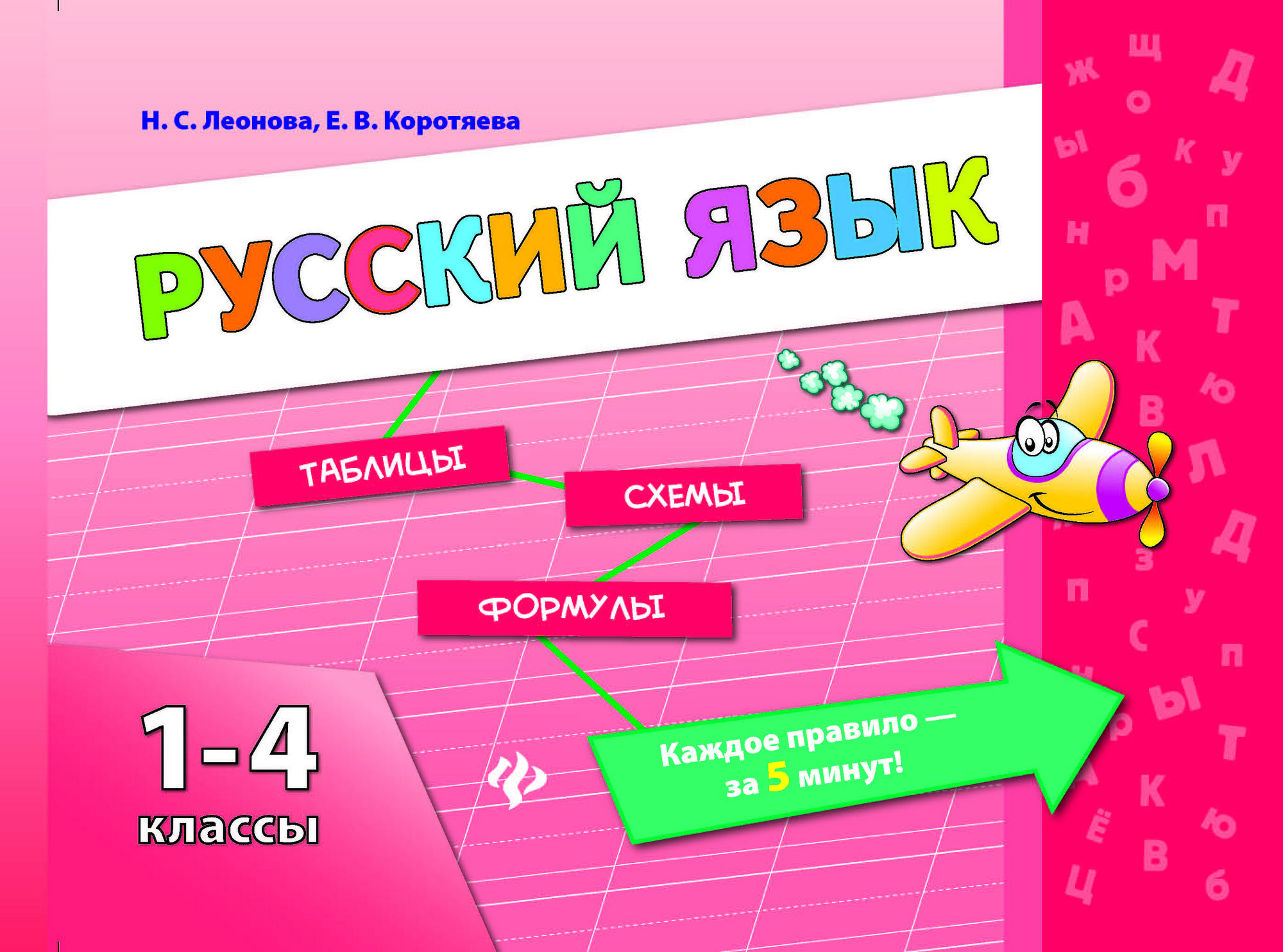 Русский язык четыре класс. Русский язык. 1 Класс. Русский язык 1-4. Русский язык 1 классы. Леонова Коротяева русский язык таблицы схемы формулы 1-4 класс.