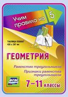 Геометрия. Равенство треугольников. Признаки равенства треугольников. 7-11 классы. Таблица-плакат. ФГОС