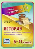 История. Развитие феодального и общинного землевладения в России. 6-11 классы. Таблица-плакат. ФГОС