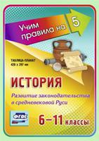 История. Развитие законодательства в Средневековой Руси. 6-11 классы. Таблица-плакат. ФГОС