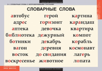 Комплект таблиц. Русский язык. Словарные слова. 8 таблиц