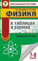 Физика в таблицах и схемах. Справочное пособие. 7-9 классы