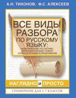 Все виды разбора по русскому языку: фонетический, по составу, морфологический, разбор словосочетания и предложения