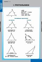 Комплект таблиц. Математика. Геометрия. 7-11 классы. 10 таблиц + методика (+ CD-ROM)