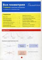 Вся геометрия 7 класса в кратком изложении. Памятка (к учебнику Л.С. Атанасяна и др.)