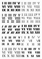 Пленка c изображениями для светлых поверхностей "Цифры римские", арт. 472