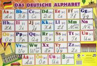 Плакат "Немецкий алфавит"