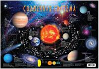 Плакат "Солнечная система"