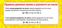 Карточка. Правила деления суммы и разности на число.