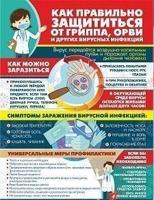 Информационный плакат "Как правильно защититься от гриппа, орви и других вирусных инфекций"