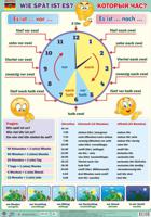 Учебный плакат "Немецкий язык. Который час?", А2