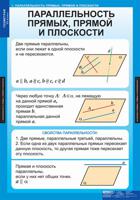 Комплект таблиц. Геометрия. 10 класс. 14 таблиц + методика