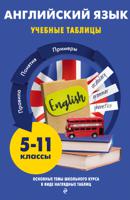 Английский язык. Учебные таблицы
