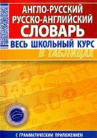 Англо-русский. Русско-английский словарь. Весь школьный курс в таблицах (новая редакция)