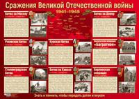 Плакат "Сражения Великой Отечественной войны", А2 (в пакете)