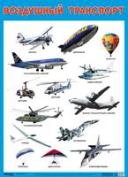 Развивающие плакаты "Воздушный транспорт"