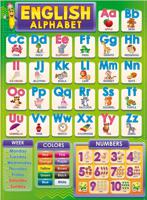 Плакат "Английский алфавит с цифрами, цветами, днями недели", А2