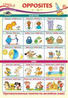 Плакат А3 "Английский язык в начальной школе. Opposites. Противоположности"