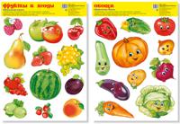 Комплект декоративных наклеек А3 "Урожай осени" (в пакете) (количество товаров в комплекте: 2)