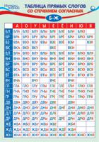 Плакат А3 "Таблица прямых слогов со стечением согласных Б-Ж"