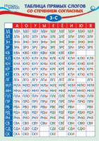 Плакат А3 "Таблица прямых слогов со стечением согласных З-С"